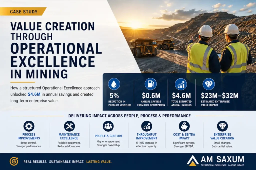 VALUE CREATION THROUGH OPERATIONAL EXCELLENCE IN MINING