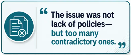 The issue was not lack of policies