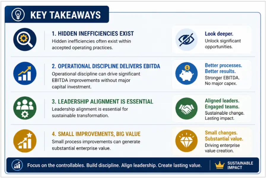 Key Takeaways