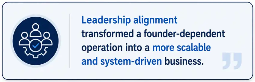Leadership alignment