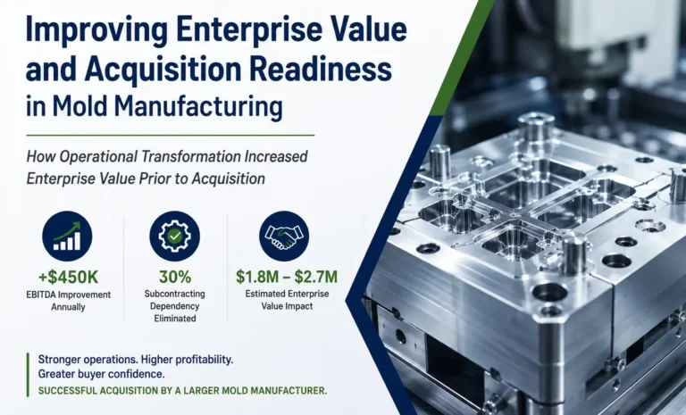 Improving Enterprise Value and Acquisition Readiness