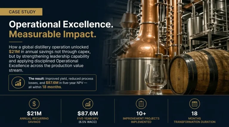 Lean Six Sigma Transformation Across the Production Value Stream